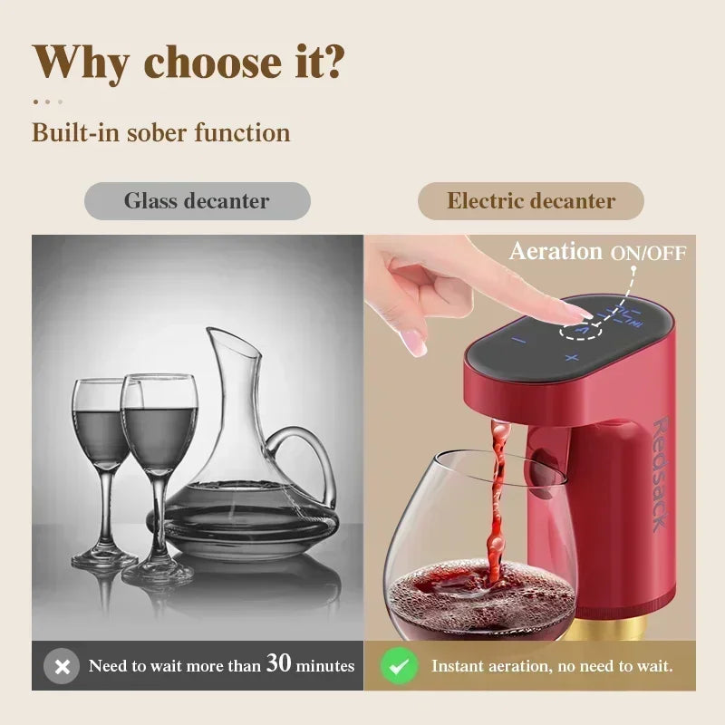 QUICKTRENDS™-AUTOMATIC WINE DISPENSER
